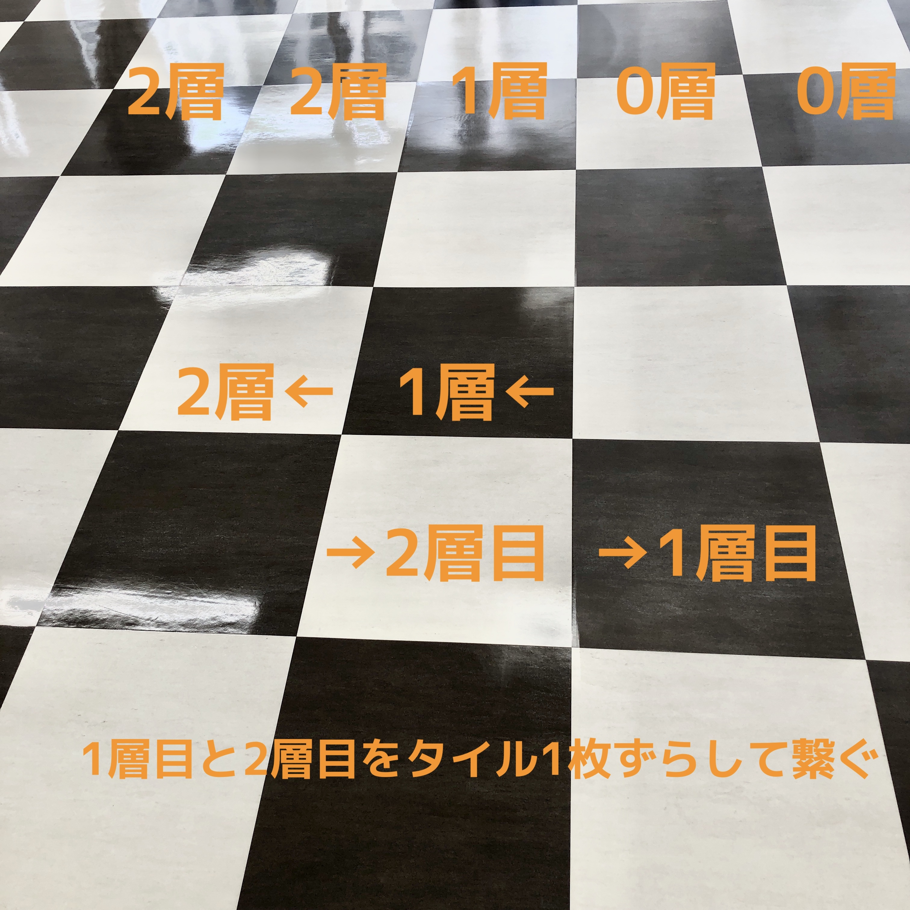 ワックスはずらしてかぶせる