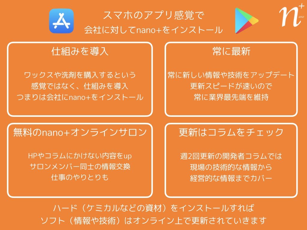 スマホのようにインストール.001