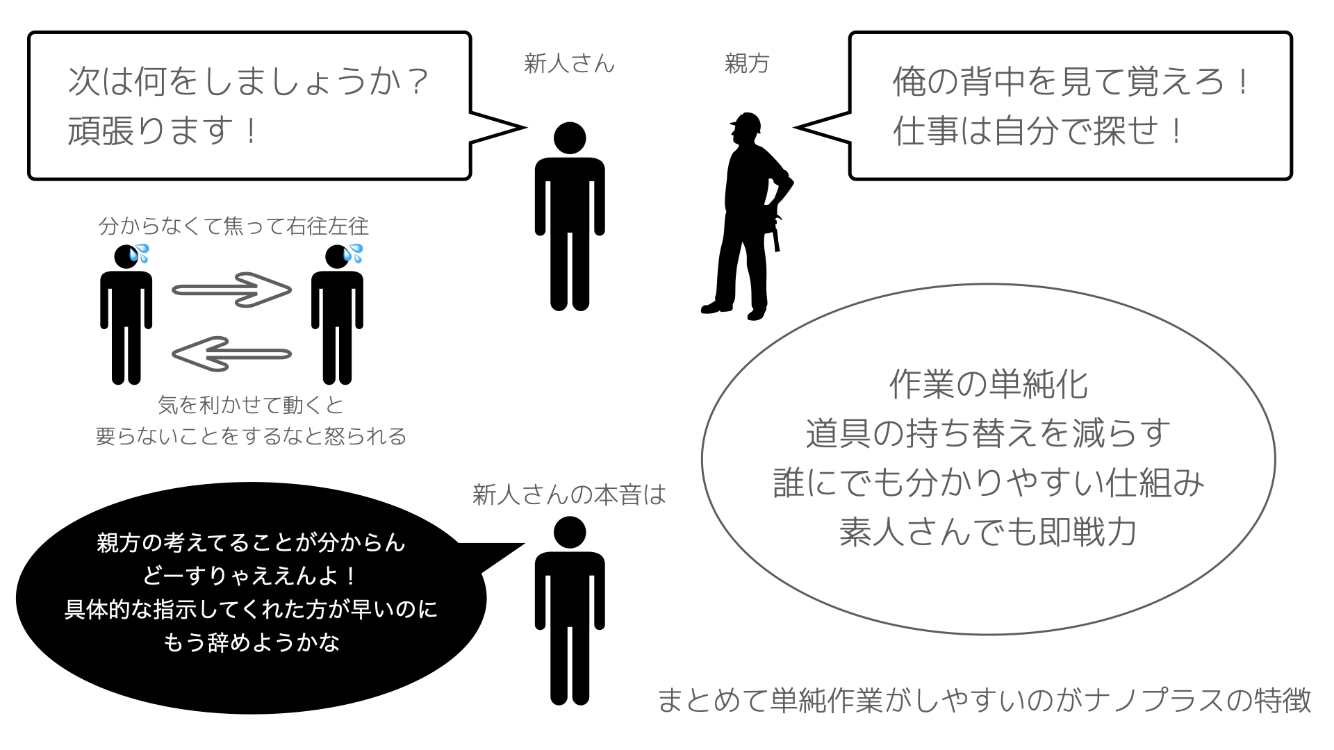 コラムのイラスト.005
