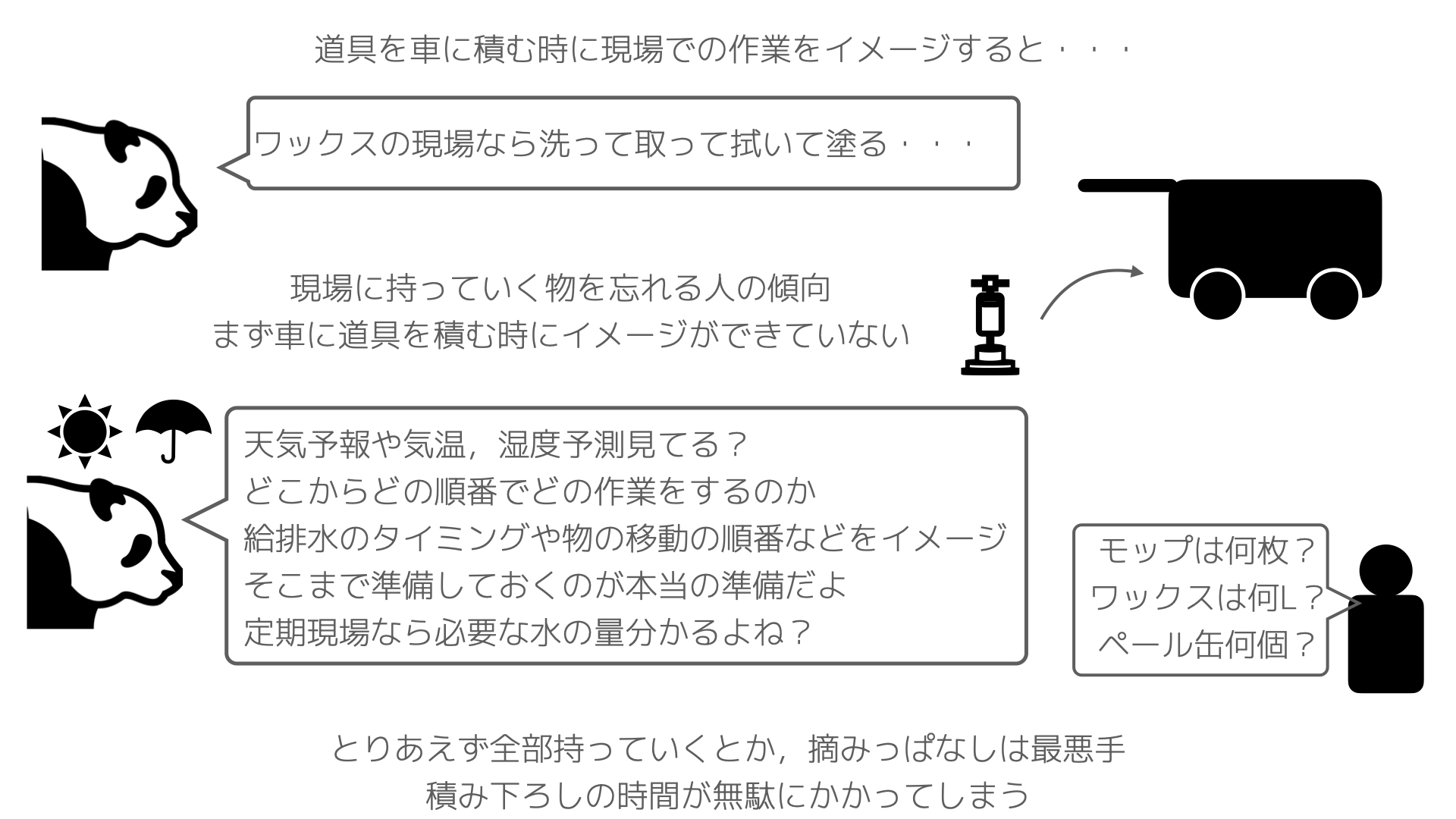 コラムのイラスト.007