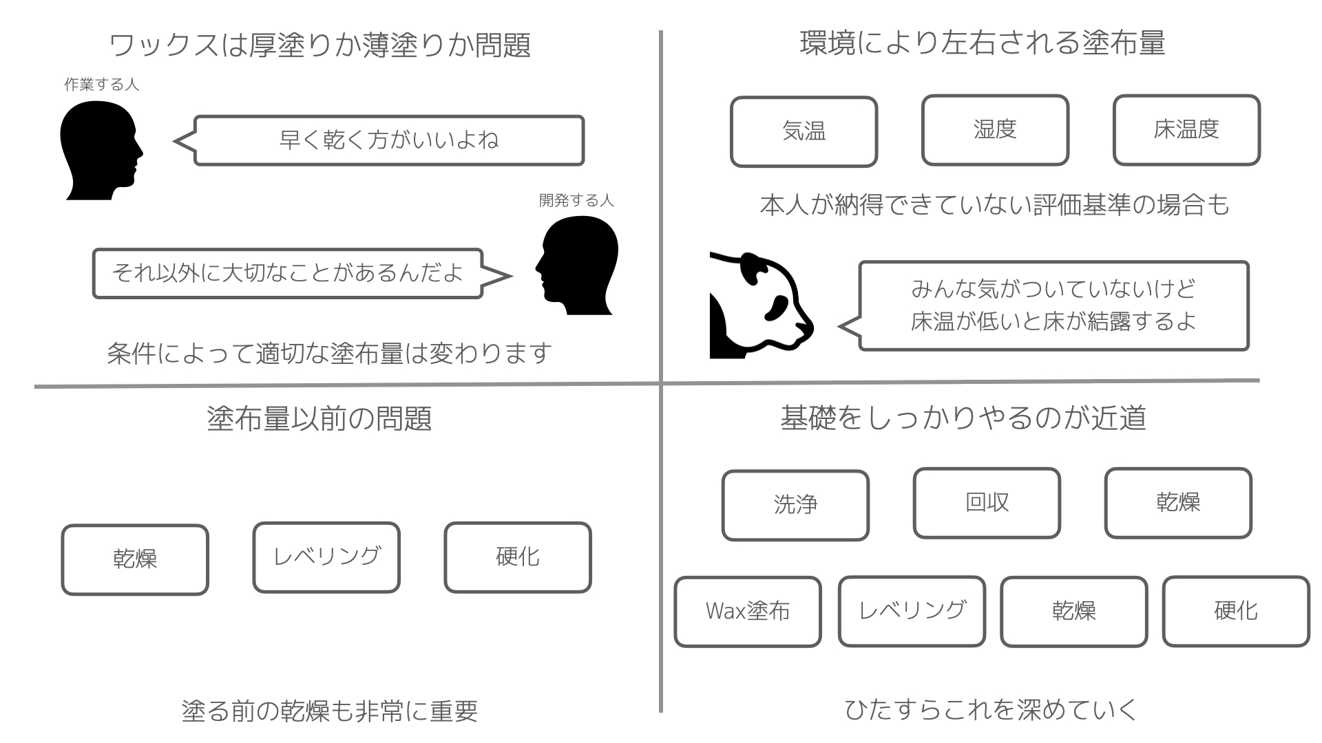 コラムのイラスト.021