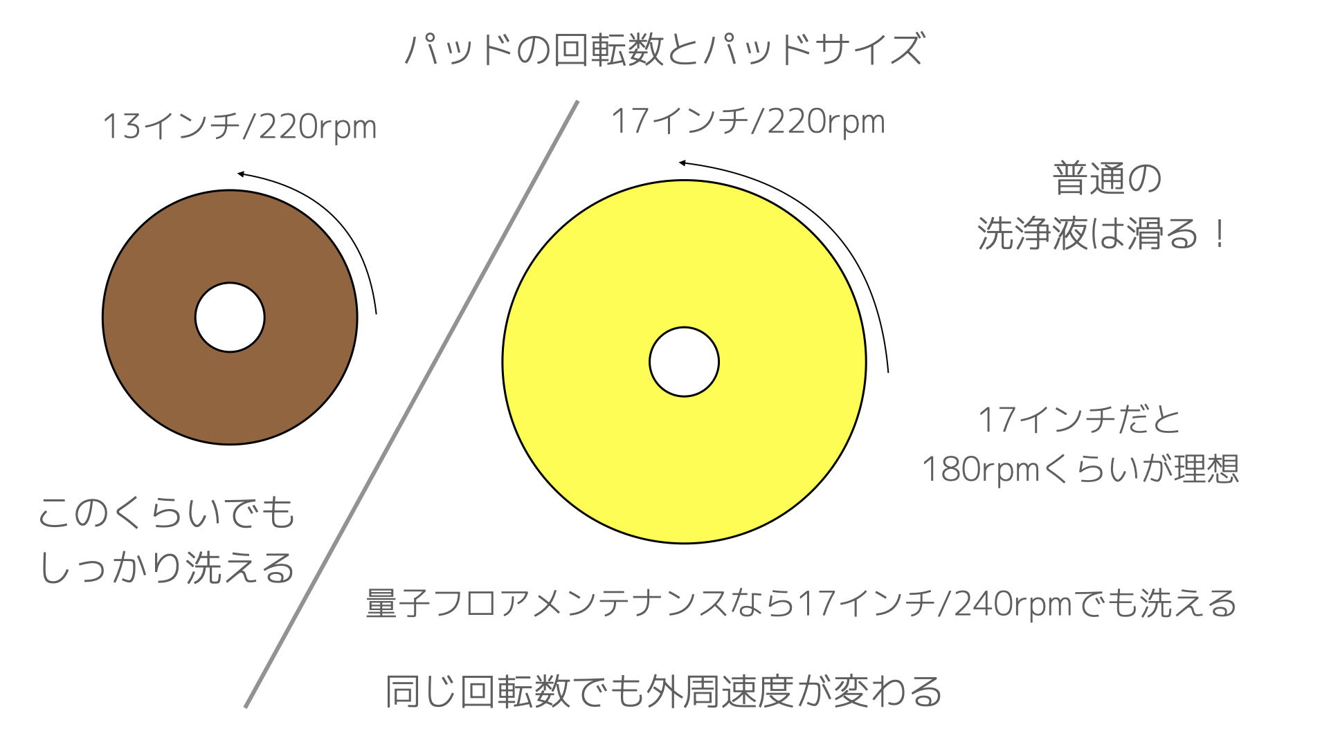 コラムのイラスト.001