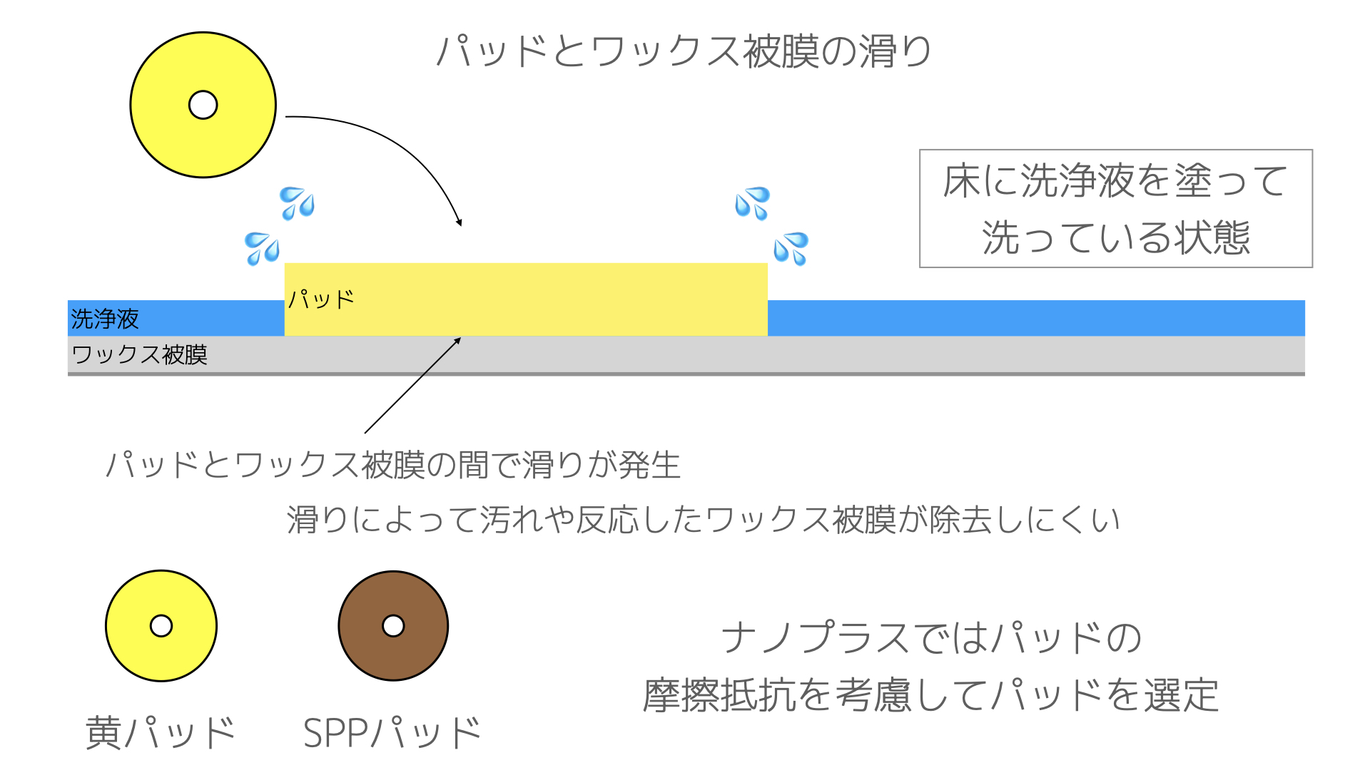 コラムのイラスト.001