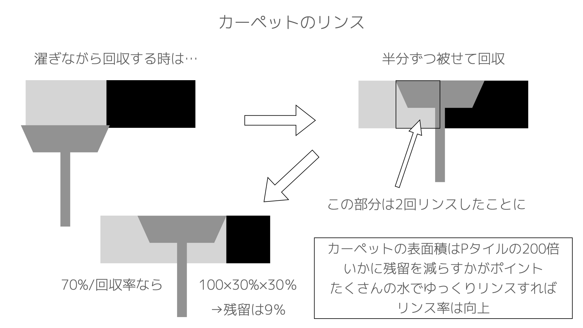 コラムのイラスト.001