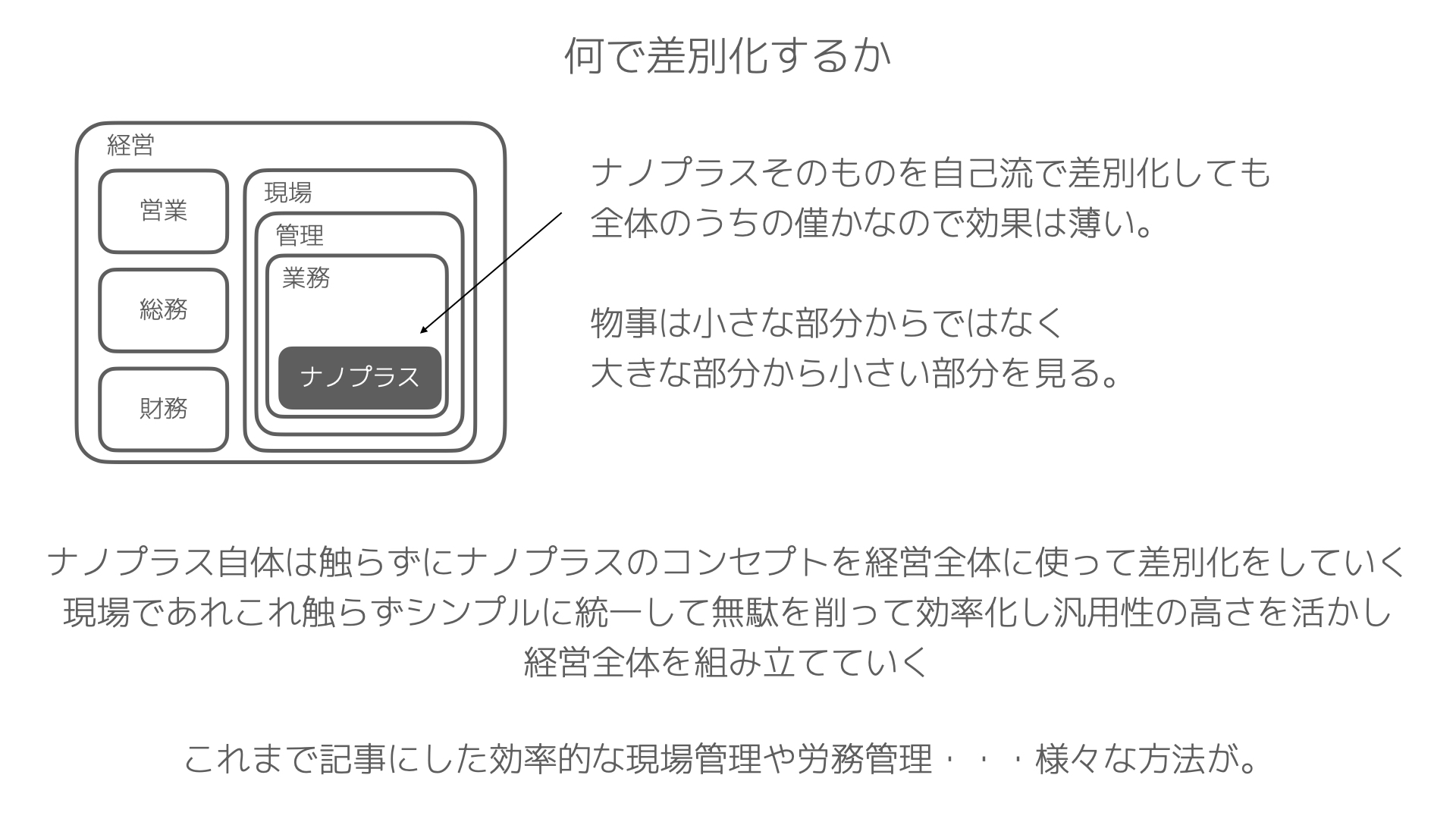 コラムのイラスト.001