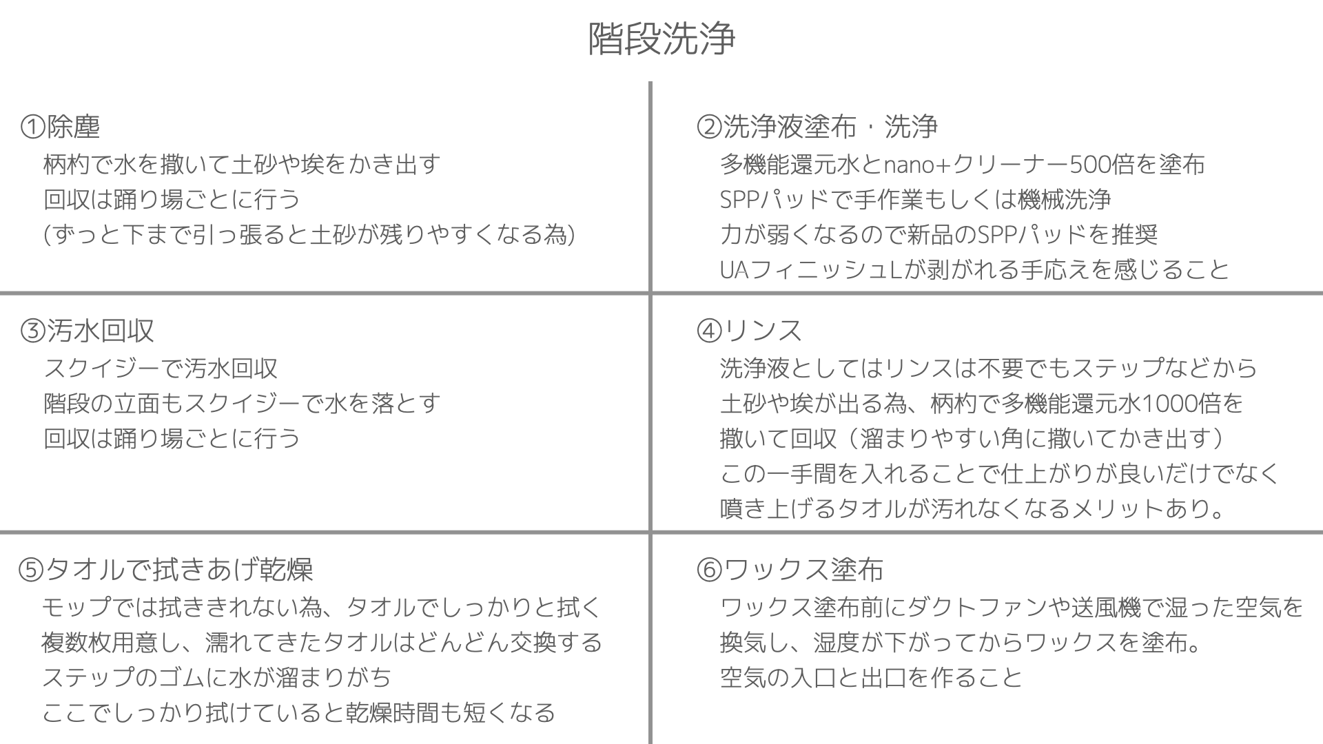 ‎階段洗浄.‎001