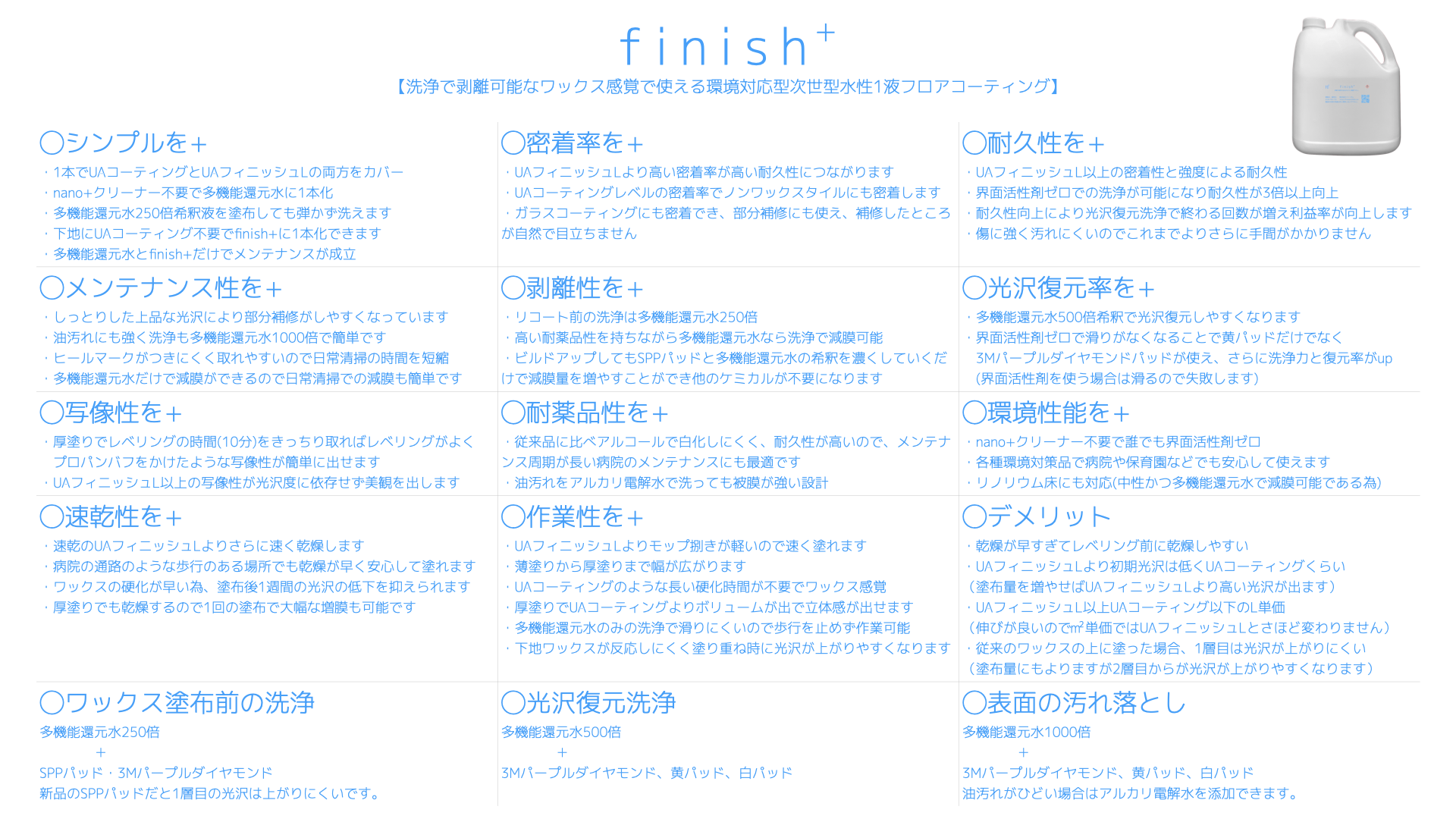 finish 資料1枚.001