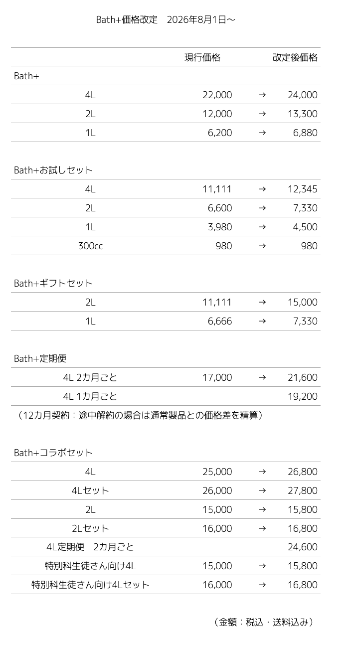 2608Bath 価格改定案